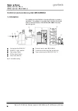 Preview for 38 page of Grunbeck GENO-mat duo WE-OSMO-X 130 Operation Manual