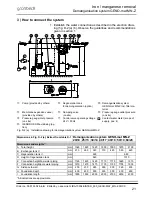 Preview for 21 page of Grunbeck GENO-mat MN-Z 20/10 Operating Manual