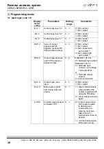 Предварительный просмотр 38 страницы Grunbeck GENO-OSMO RO 125K Operation Manual