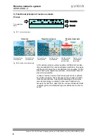 Предварительный просмотр 10 страницы Grunbeck GENO-OSMO-X Operation Manual