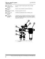 Предварительный просмотр 14 страницы Grunbeck GENO-OSMO-X Operation Manual