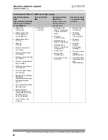 Предварительный просмотр 46 страницы Grunbeck GENO-OSMO-X Operation Manual