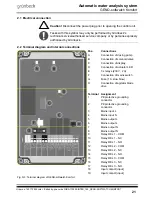 Preview for 21 page of Grunbeck GENO-softwatch Komfort Operation Manual