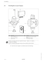 Предварительный просмотр 18 страницы Grunbeck MXA 1 1/4" Operation Manual