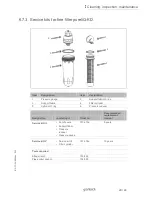 Preview for 29 page of Grunbeck pureliQ:K Operation Manual