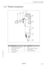 Preview for 13 page of Grunbeck pureliQ:R Operation Manual