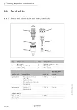 Preview for 30 page of Grunbeck pureliQ:R Operation Manual