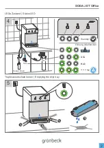 Предварительный просмотр 2 страницы Grunbeck SODA JET Office Quick Manual