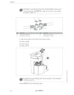 Предварительный просмотр 42 страницы Grunbeck softliQ:MC Operating Manual