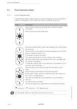 Предварительный просмотр 12 страницы Grunbeck softliQ:MD Series Operation Manual