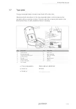 Предварительный просмотр 7 страницы Grunbeck softliQ:PA Operation Manual