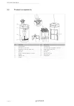 Предварительный просмотр 12 страницы Grunbeck softliQ:PA Operation Manual