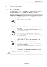 Предварительный просмотр 13 страницы Grunbeck softliQ:PA Operation Manual