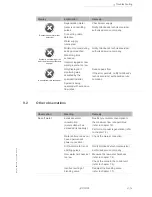 Предварительный просмотр 57 страницы Grunbeck softliQ:SC Operating Manual