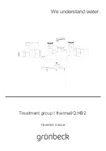 Grunbeck thermaliQ:HB2 Operation Manual preview