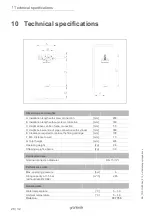 Preview for 28 page of Grunbeck thermaliQ:HB2 Operation Manual