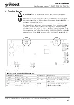 Предварительный просмотр 25 страницы Grunbeck Weichwassermeister GSX 10 Operation Manual