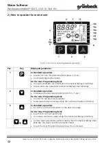 Предварительный просмотр 32 страницы Grunbeck Weichwassermeister GSX 10 Operation Manual