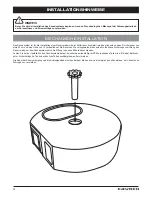 Предварительный просмотр 4 страницы Grunch GP690 Owner'S Manual