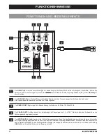 Предварительный просмотр 6 страницы Grunch GP690 Owner'S Manual