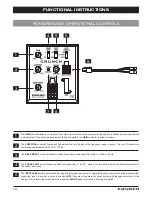 Предварительный просмотр 12 страницы Grunch GP690 Owner'S Manual