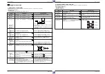 Preview for 4 page of Grund Video GV 670 S HiFi Service Manual