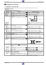 Preview for 5 page of Grund Video GV 670 S HiFi Service Manual