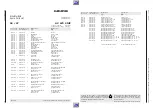 Preview for 21 page of Grund Video GV 670 S HiFi Service Manual