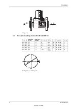 Предварительный просмотр 12 страницы GRUNDFOS ALLDOS 525 Operation Manual