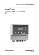 GRUNDFOS ALLDOS Conex DIA-1 Installation And Operating Instructions Manual preview