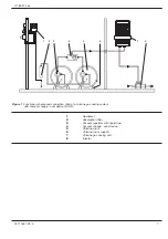 Preview for 7 page of GRUNDFOS ALLDOS U 189-010 Technical Information