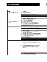 Предварительный просмотр 15 страницы Grundfos 10SQE03A-100-NE Installation And Operating Instructions Manual