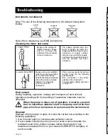 Предварительный просмотр 17 страницы Grundfos 10SQE03A-100-NE Installation And Operating Instructions Manual