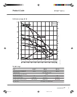 Предварительный просмотр 5 страницы Grundfos 15 BMQE 05A-110 Product Manual & Instructions