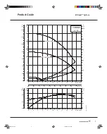 Предварительный просмотр 7 страницы Grundfos 15 BMQE 05A-110 Product Manual & Instructions