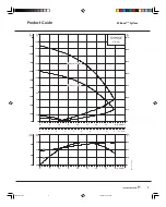 Предварительный просмотр 9 страницы Grundfos 15 BMQE 05A-110 Product Manual & Instructions