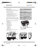 Предварительный просмотр 12 страницы Grundfos 15 BMQE 05A-110 Product Manual & Instructions