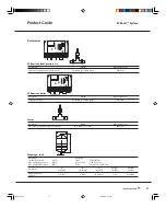 Предварительный просмотр 13 страницы Grundfos 15 BMQE 05A-110 Product Manual & Instructions