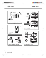 Предварительный просмотр 18 страницы Grundfos 15 BMQE 05A-110 Product Manual & Instructions