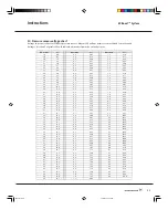 Предварительный просмотр 33 страницы Grundfos 15 BMQE 05A-110 Product Manual & Instructions