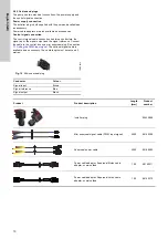 Предварительный просмотр 10 страницы Grundfos 509921 Instructions Manual