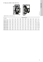 Предварительный просмотр 19 страницы Grundfos 509921 Instructions Manual