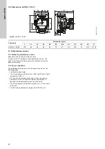 Предварительный просмотр 20 страницы Grundfos 509921 Instructions Manual