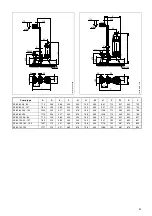 Предварительный просмотр 13 страницы Grundfos 96 00 53 77 Installation And Operating Instructions Manual