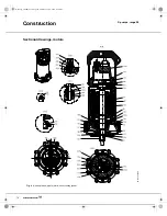 Предварительный просмотр 14 страницы Grundfos 97632133 Product Manual