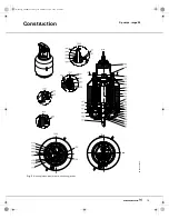 Предварительный просмотр 15 страницы Grundfos 97632133 Product Manual