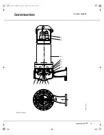 Предварительный просмотр 19 страницы Grundfos 97632133 Product Manual