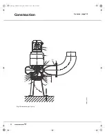 Предварительный просмотр 22 страницы Grundfos 97632133 Product Manual