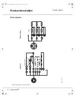 Предварительный просмотр 28 страницы Grundfos 97632133 Product Manual