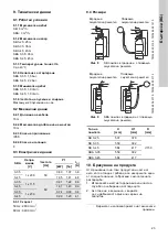 Предварительный просмотр 23 страницы Grundfos 97896311 Installation And Operating Instructions Manual